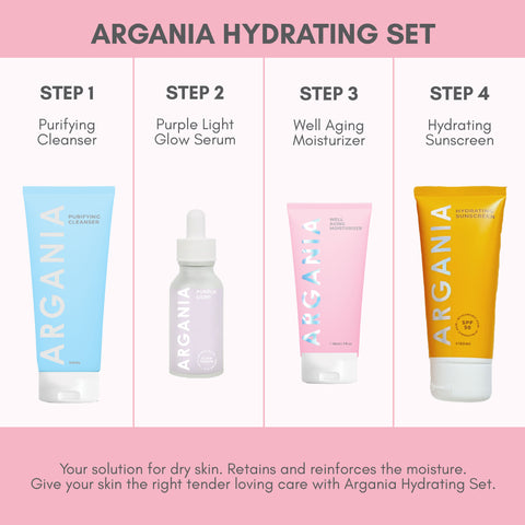 Hydrating Set (4 pcs) Free Acne Gel