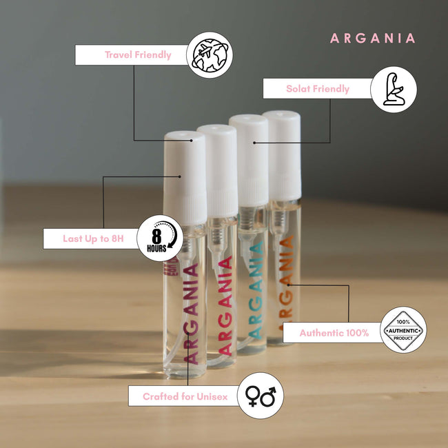 Dopamine Perfume Travel Set 10ML